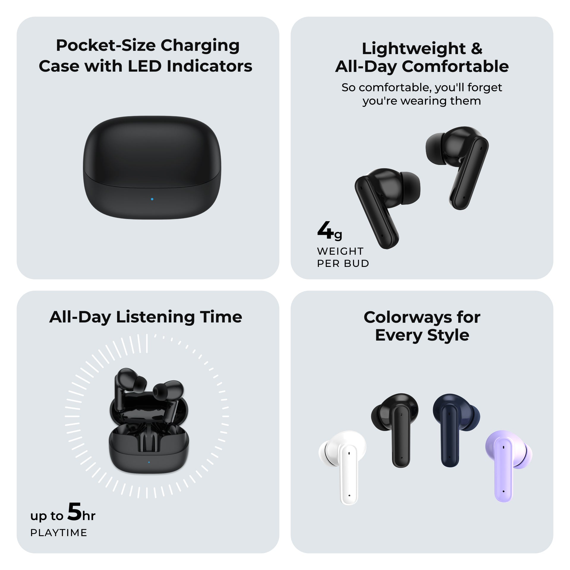 white earbuds_Promotional graphic of wireless earbuds with charging case and features listed.